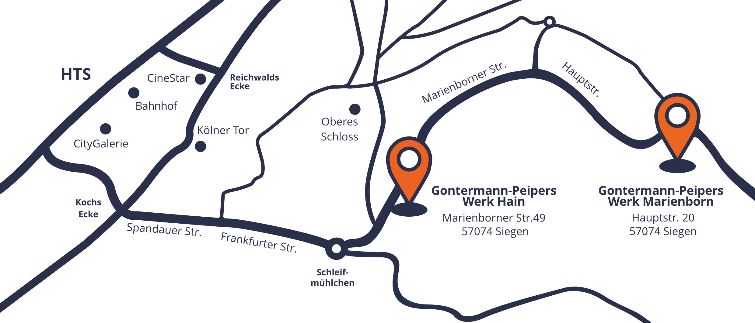 Wegbeschreibung Karte Siegen Ausbildung Landkarte Standorte der Werke